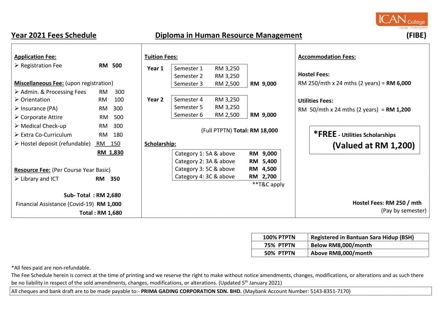 diploma-in-human-resource-management-online-classroom